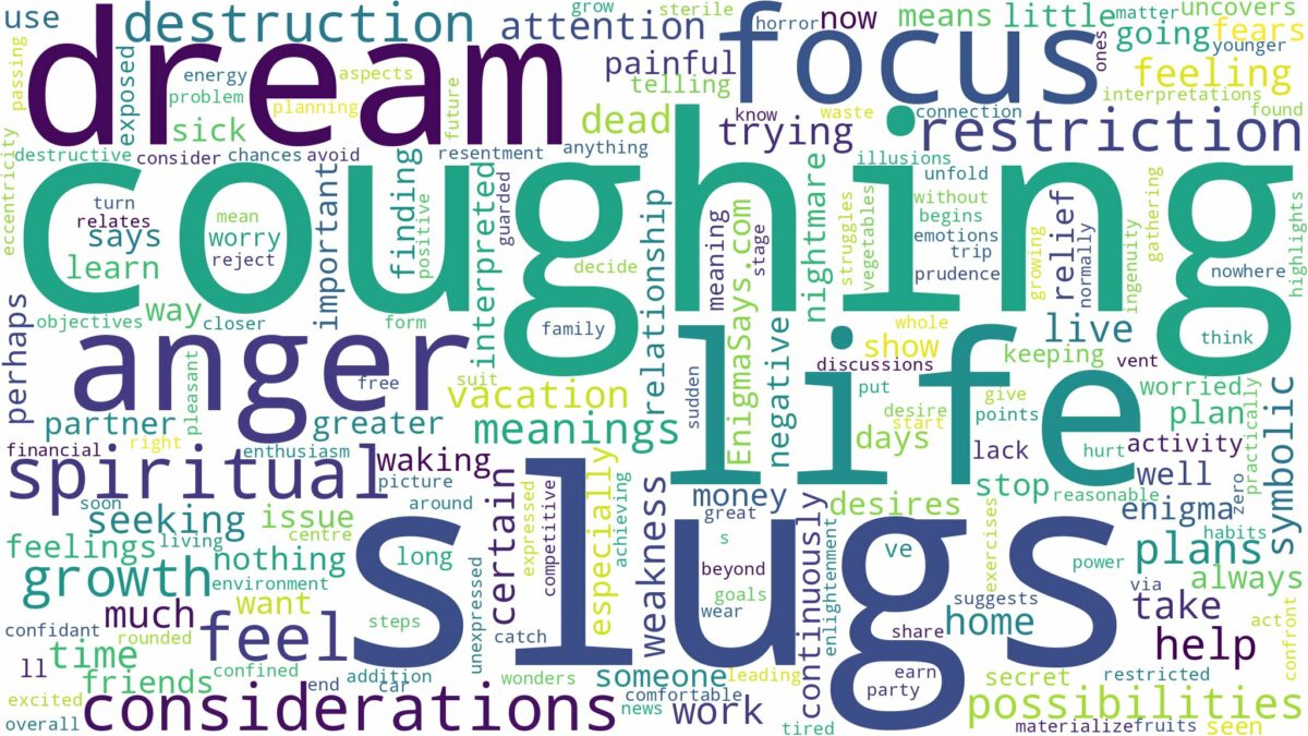 dream of coughing up slugs and related dreams with their meanings in a word cloud