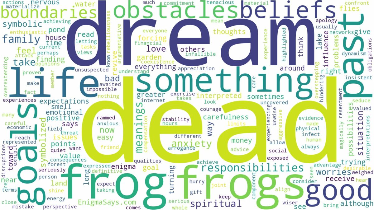 dream about dead frogs and related dreams with their meanings in a word cloud