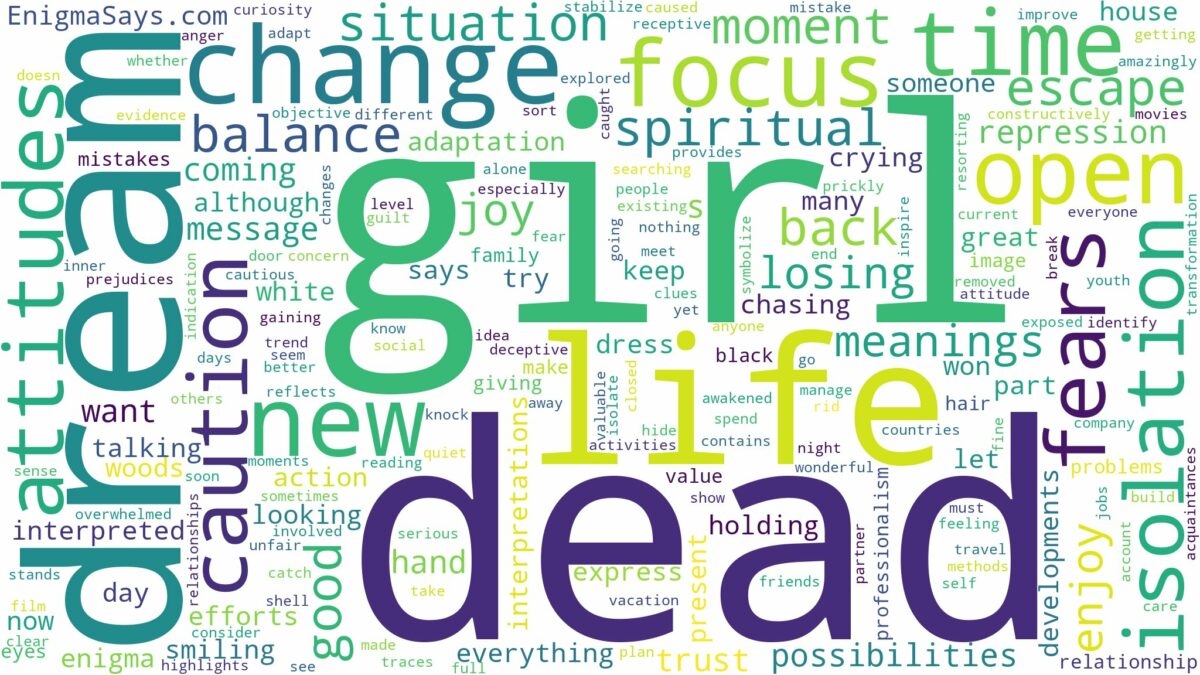 dream about dead girl and related dreams with their meanings in a word cloud