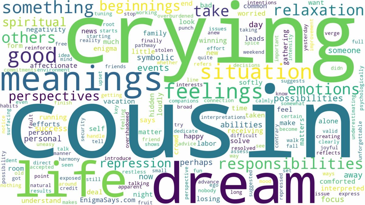 dreaming of cousin crying and related dreams with their meanings in a word cloud