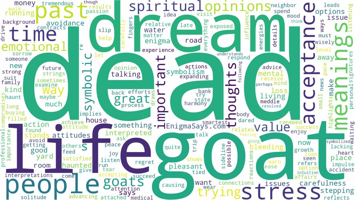 dream about dead goat and related dreams with their meanings in a word cloud