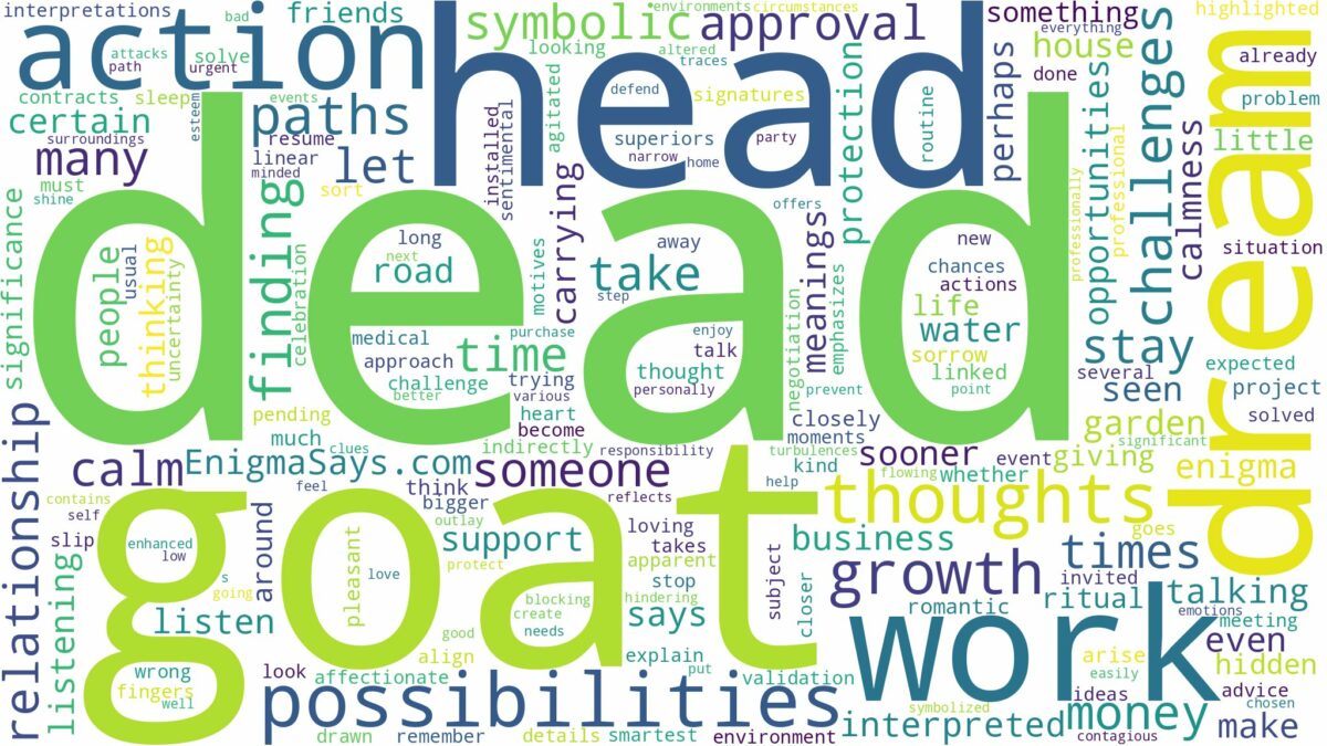 dream about dead goat head and related dreams with their meanings in a word cloud