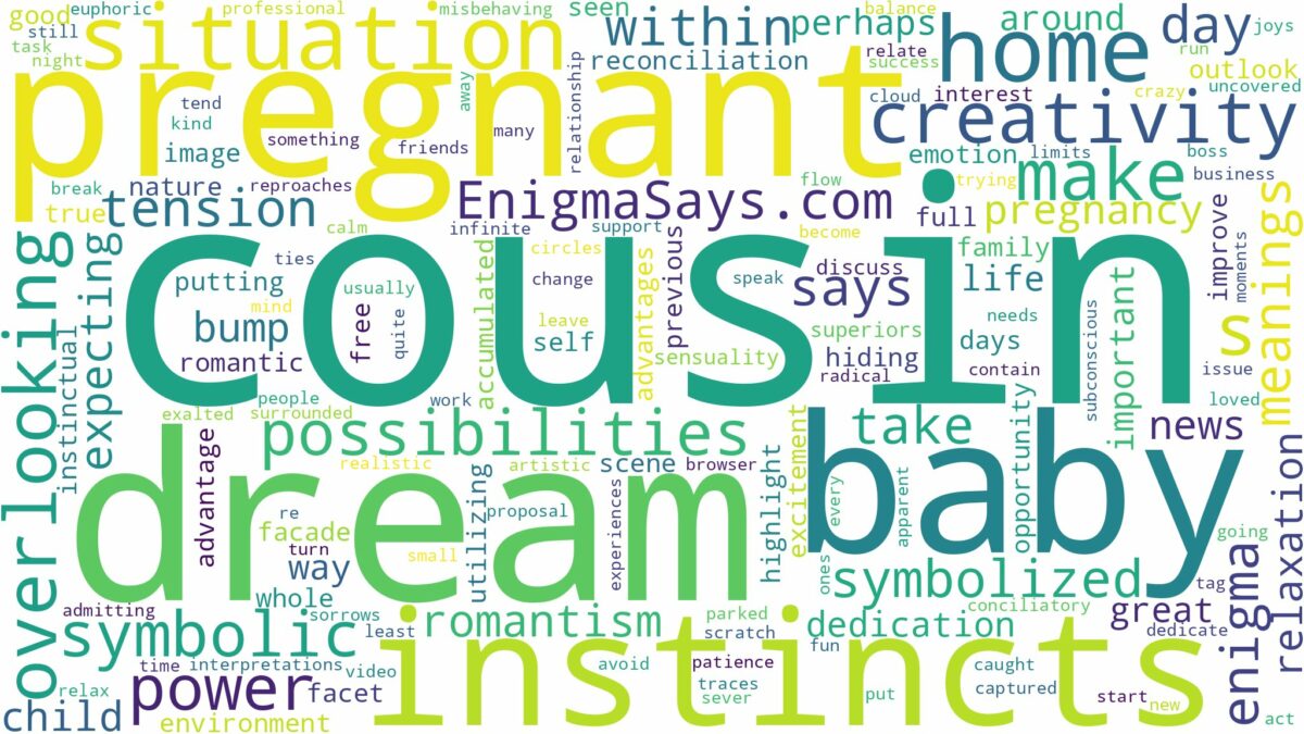 dream about cousin pregnant and related dreams with their meanings in a word cloud