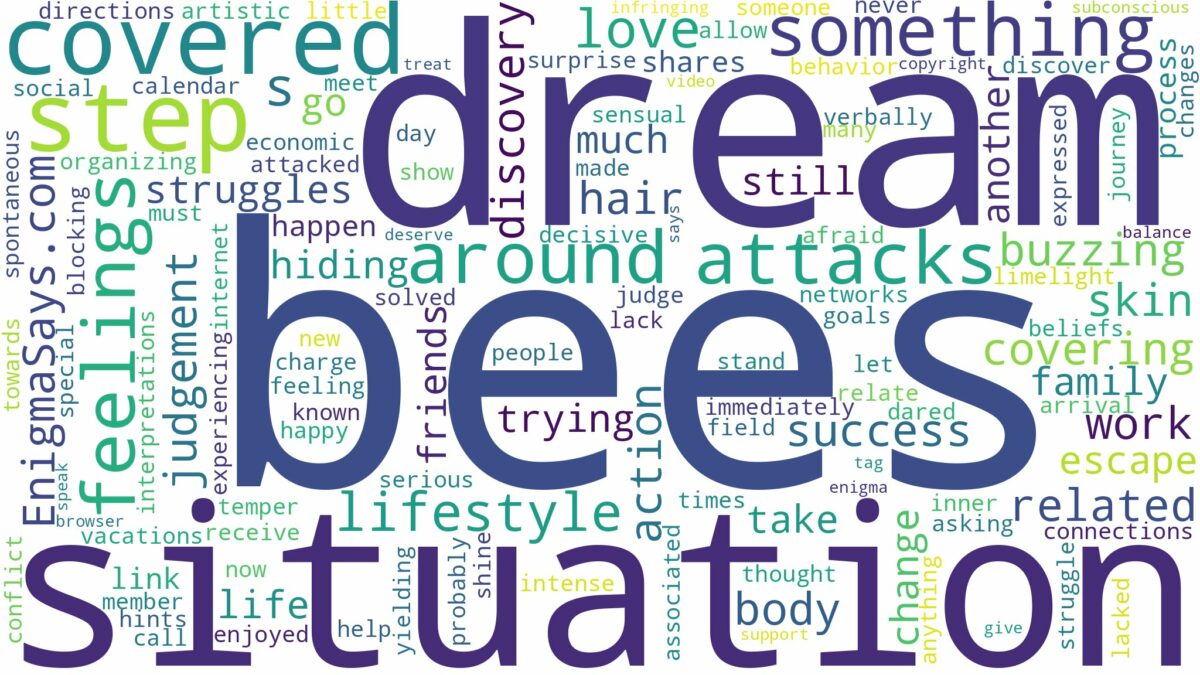 dream about covered in bees and related dreams with their meanings in a word cloud