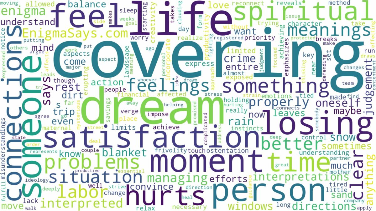 dream of covering and related dreams with their meanings in a word cloud