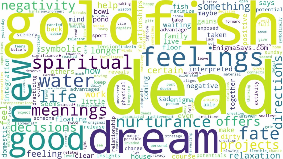 dream about dead goldfish and related dreams with their meanings in a word cloud