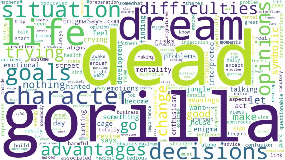 dream about dead gorilla and related dreams with their meanings in a word cloud