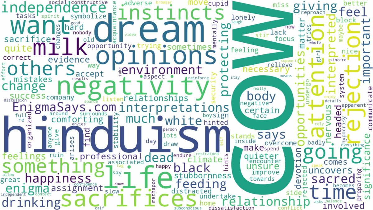 dream about cow in hinduism and related dreams with their meanings in a word cloud