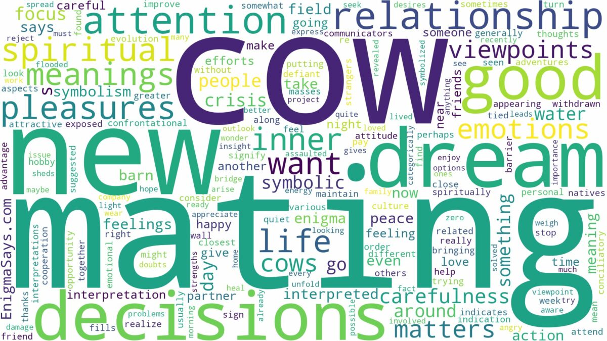 dreaming of cow mating and related dreams with their meanings in a word cloud