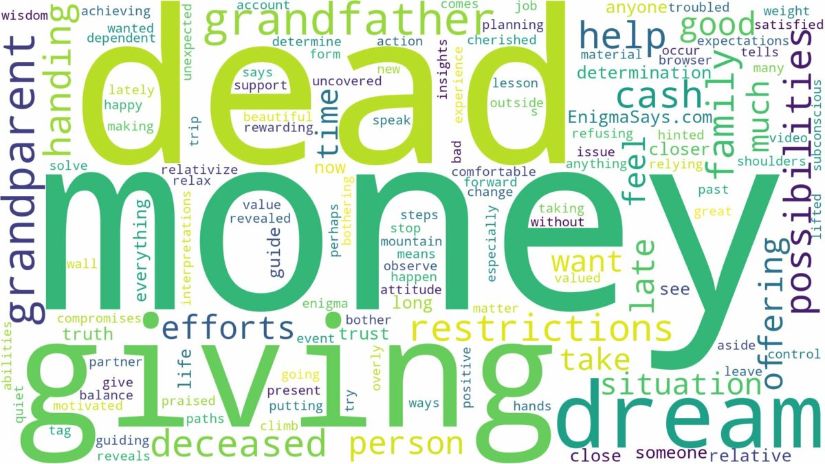 dreaming about dead grandfather giving you money and related dreams with their meanings in a word cloud