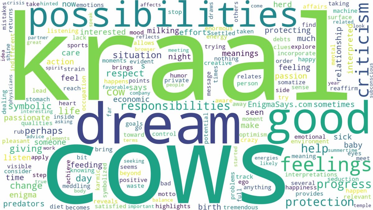 dreams about cows in a kraal and related dreams with their meanings in a word cloud