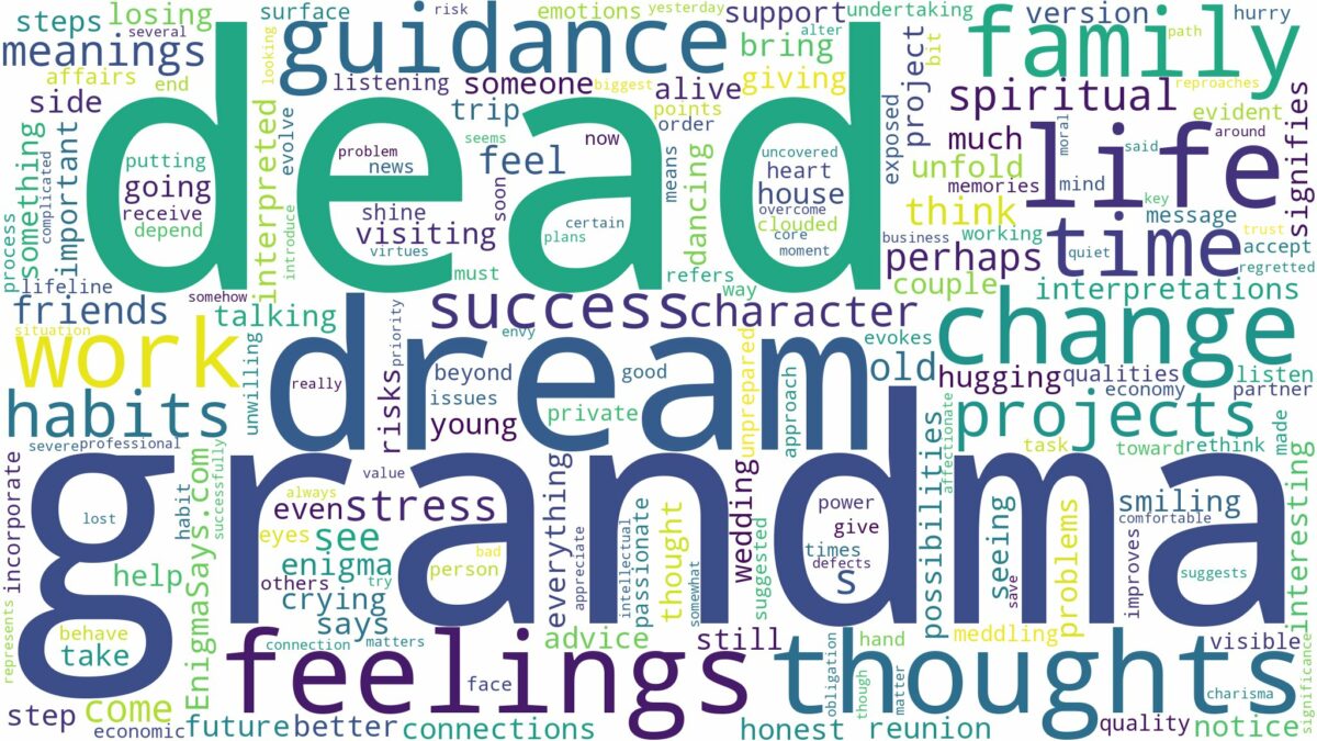 dream about dead grandma and related dreams with their meanings in a word cloud