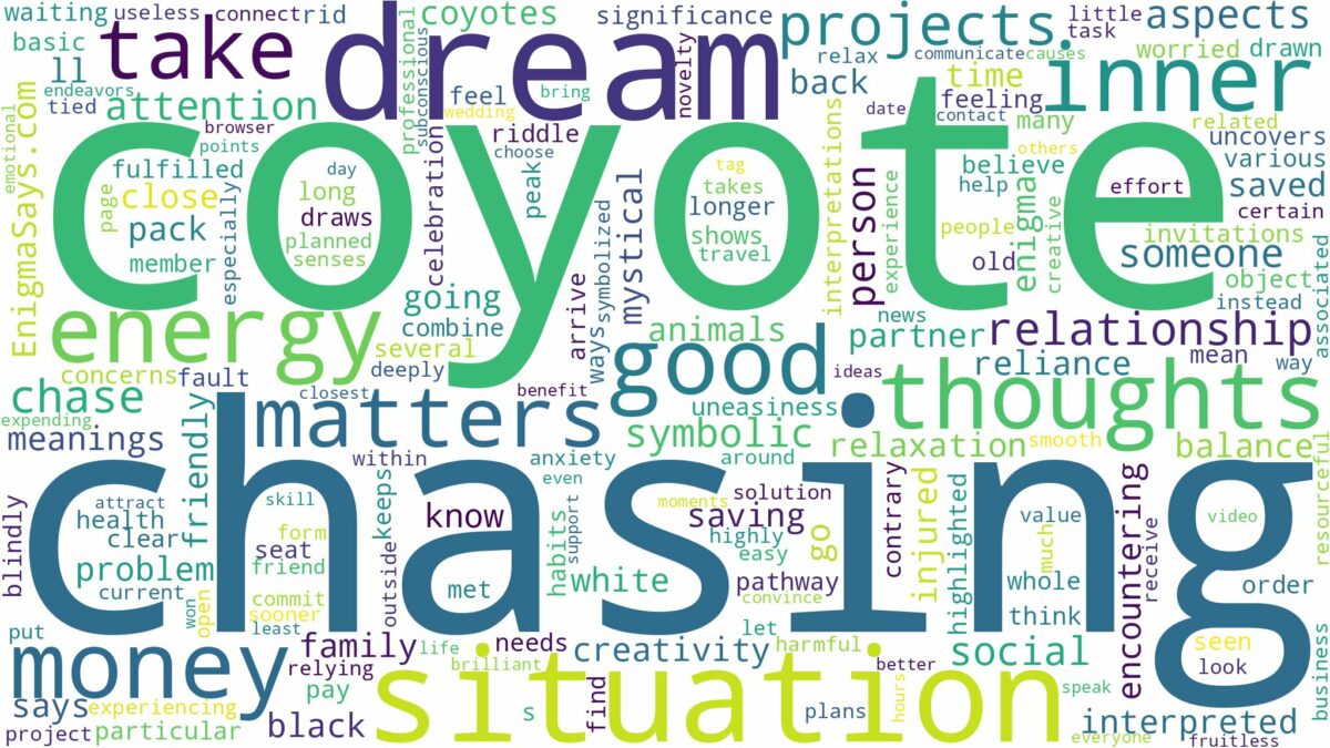 dreaming of coyote chasing you and related dreams with their meanings in a word cloud