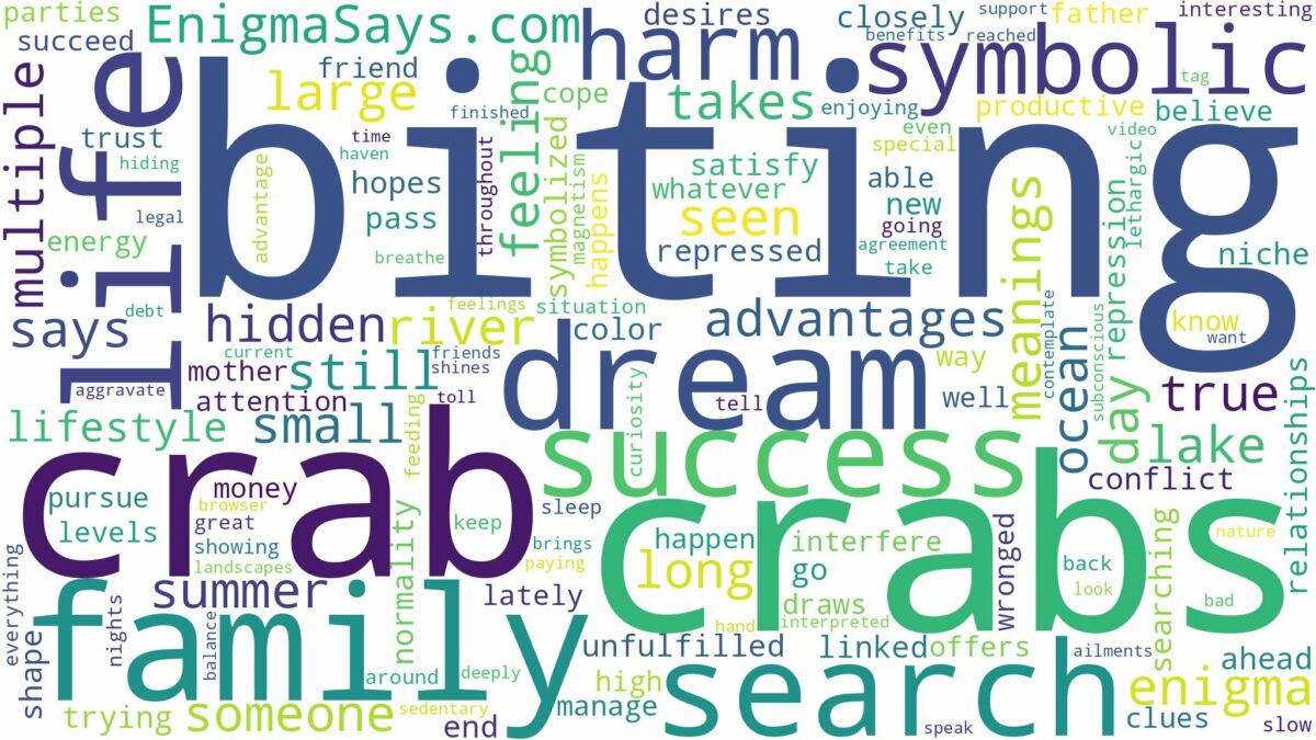 dreaming of crab biting you and related dreams with their meanings in a word cloud