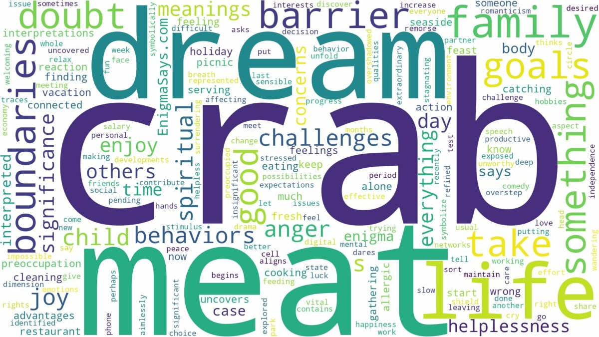 dream about crab meat and related dreams with their meanings in a word cloud