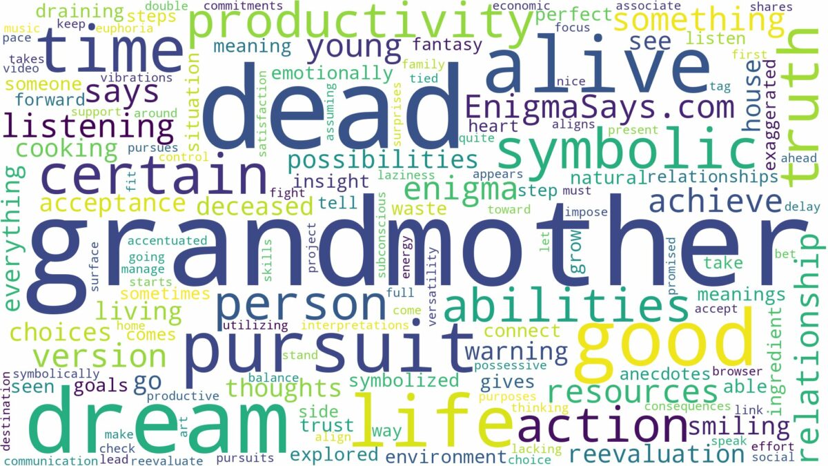 dream about dead grandmother alive and related dreams with their meanings in a word cloud