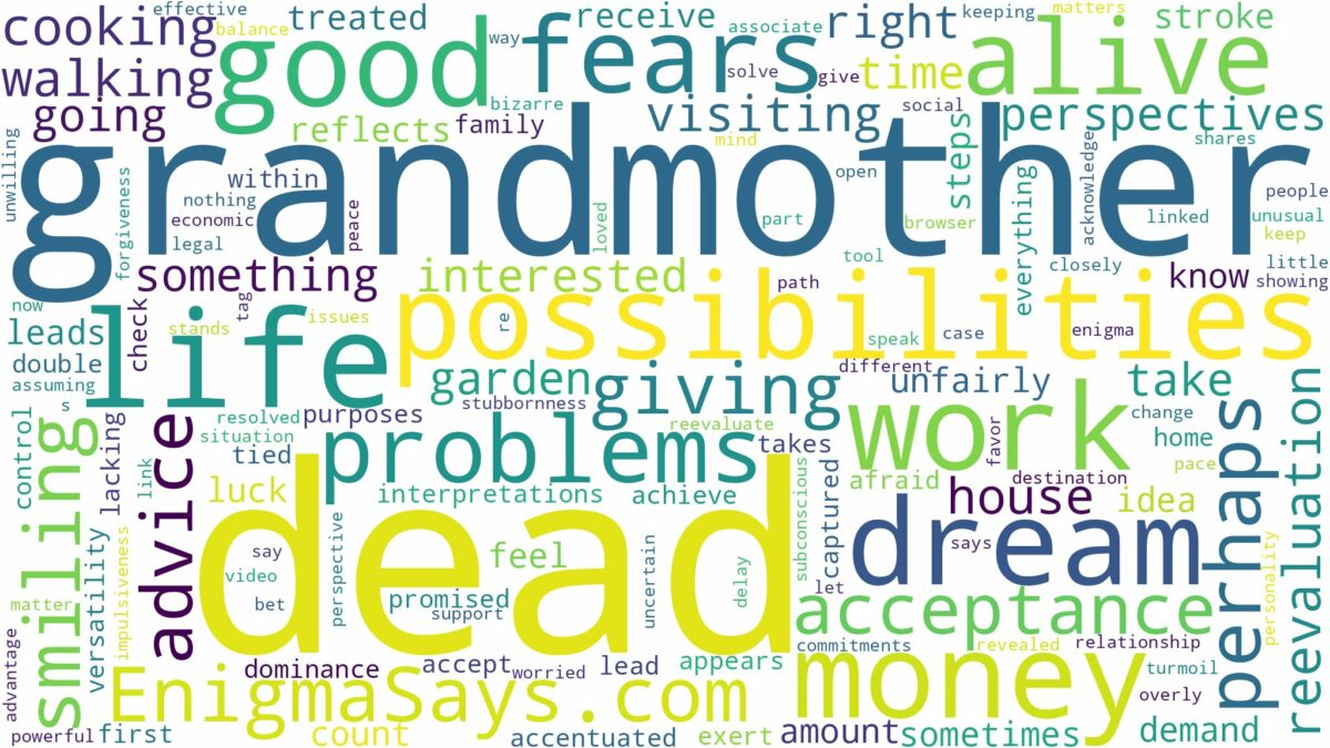 dreaming about dead grandmother being alive and related dreams with their meanings in a word cloud