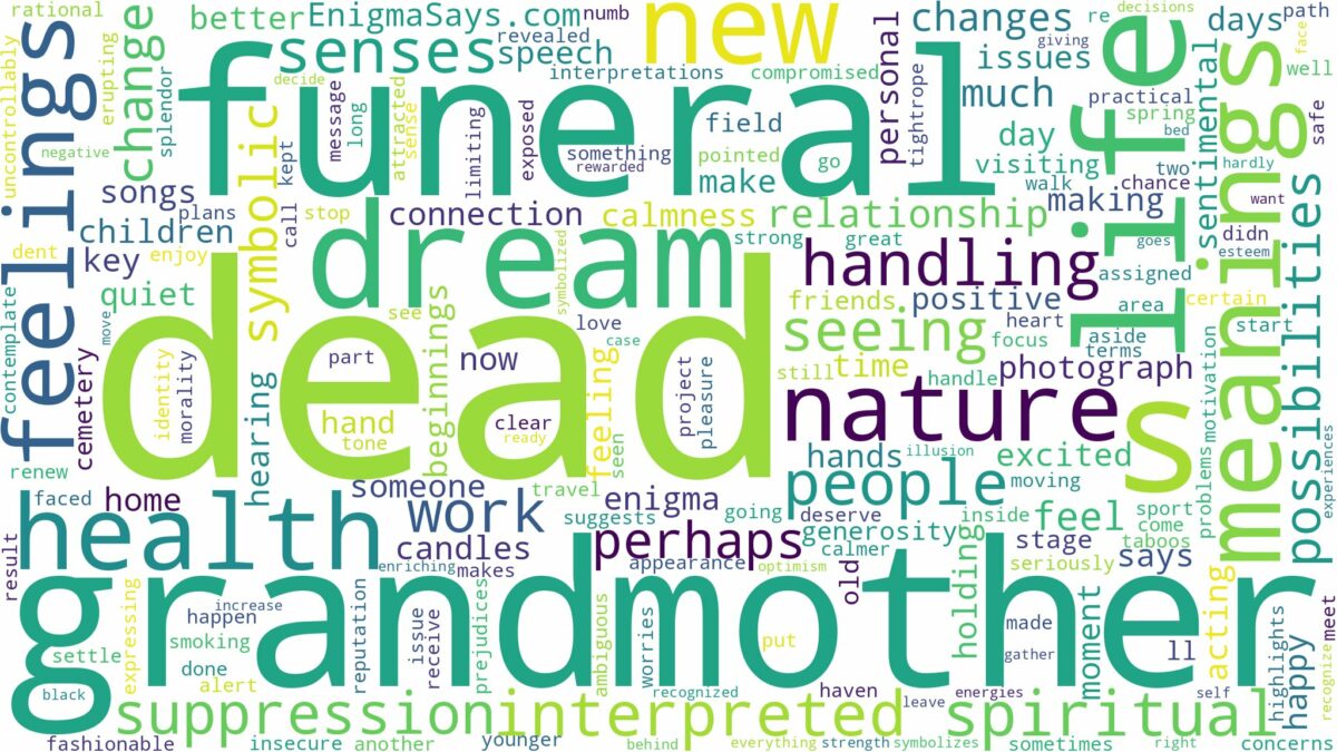 dream about dead grandmother funeral and related dreams with their meanings in a word cloud