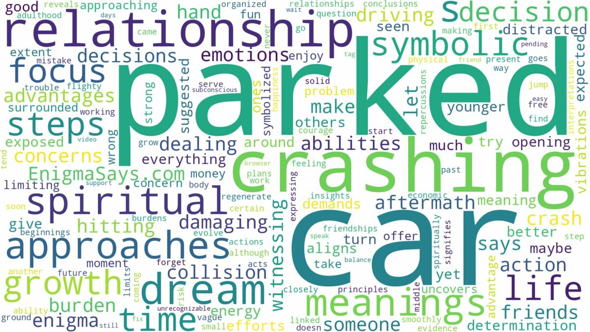 dreaming of crashing into a parked car and related dreams with their meanings in a word cloud