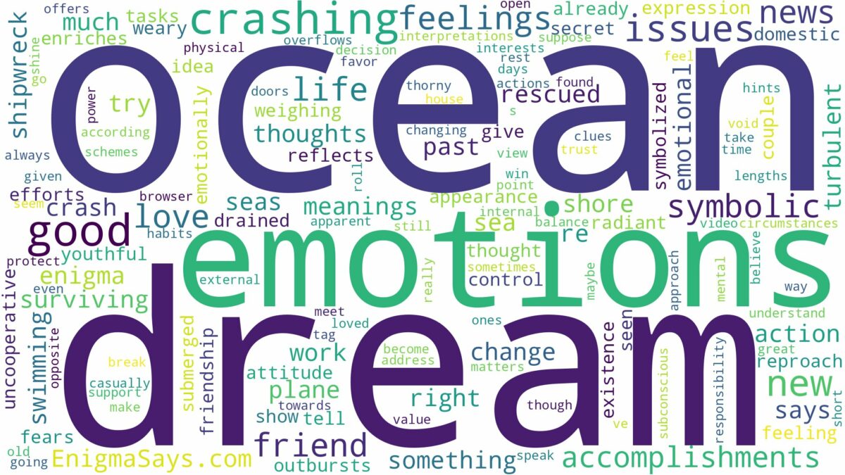 dream of crashing into the ocean and related dreams with their meanings in a word cloud