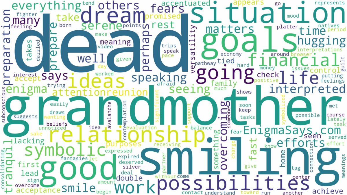 dreaming about dead grandmother smiling and related dreams with their meanings in a word cloud