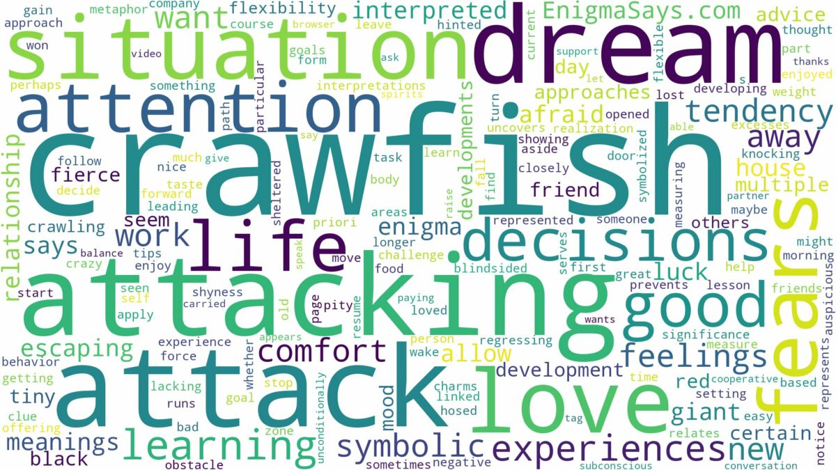 dreaming of crawfish attacking you and related dreams with their meanings in a word cloud