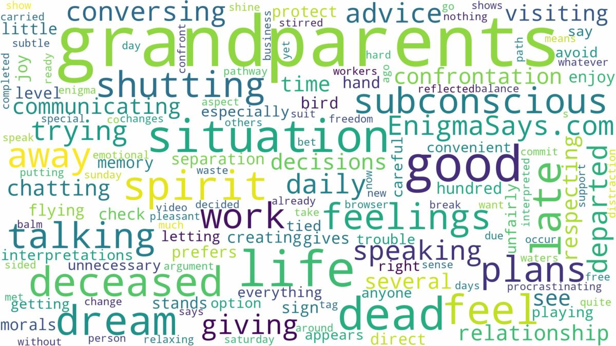 dreaming about dead grandparents talking to you and related dreams with their meanings in a word cloud