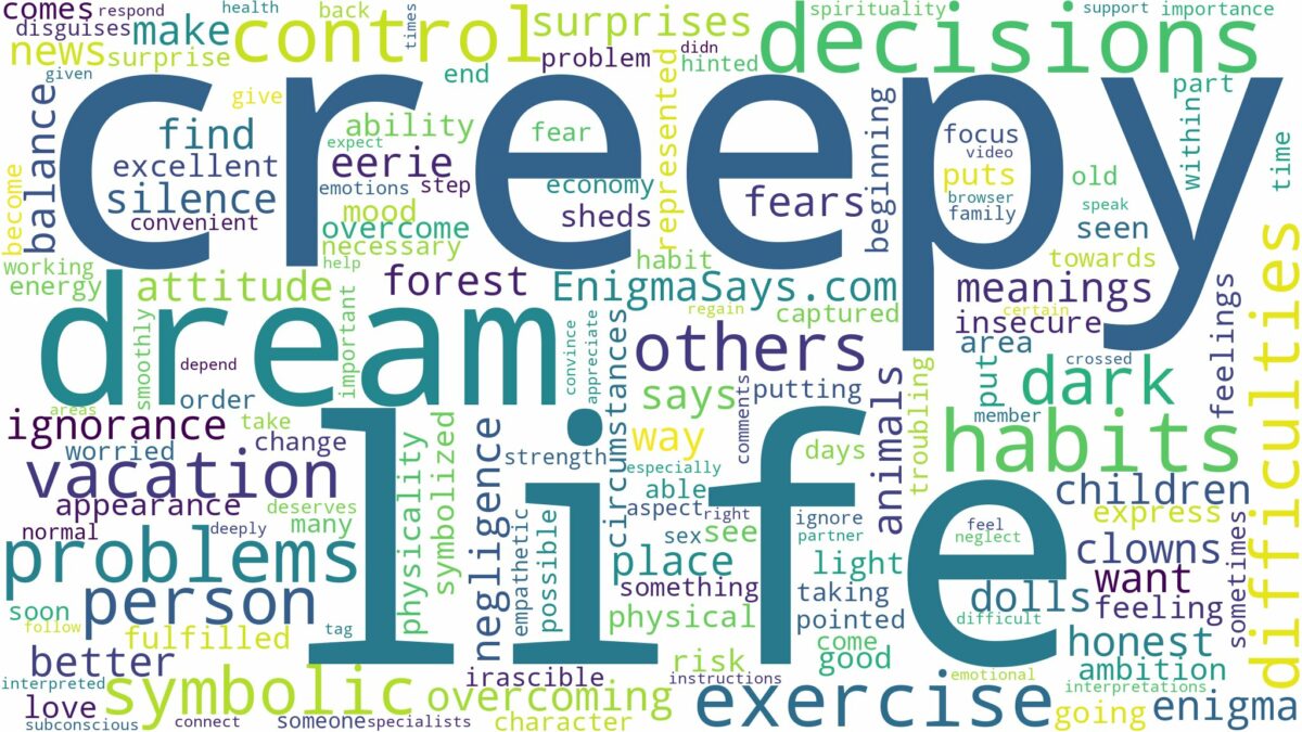 dream about creepy and related dreams with their meanings in a word cloud