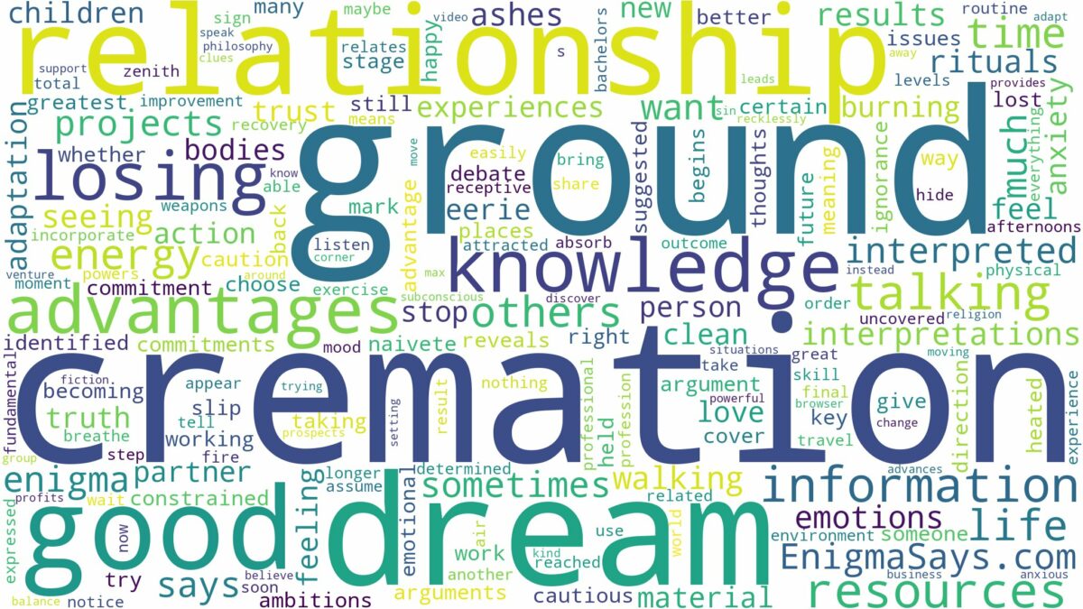 dream about cremation ground and related dreams with their meanings in a word cloud