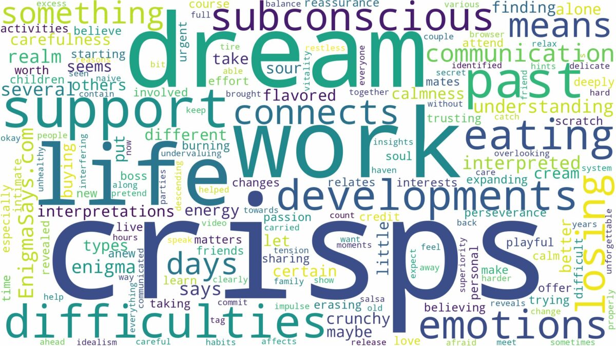 dreams about crisps and related dreams with their meanings in a word cloud