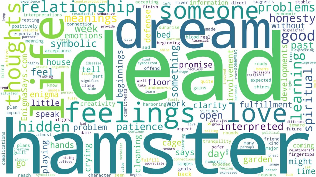 dream about dead hamster and related dreams with their meanings in a word cloud