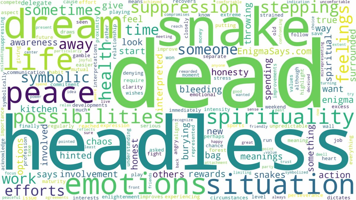 dream about dead headless snake and related dreams with their meanings in a word cloud