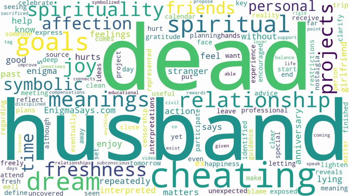 dreaming about dead husband cheating and related dreams with their meanings in a word cloud