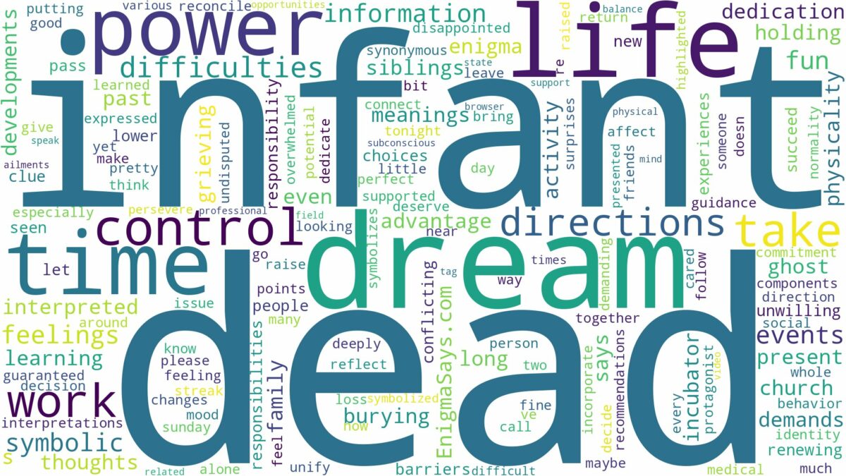 dream about dead infant and related dreams with their meanings in a word cloud