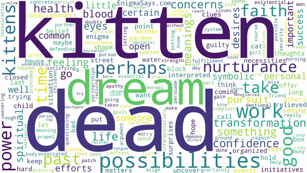 dream about dead kittens and related dreams with their meanings in a word cloud