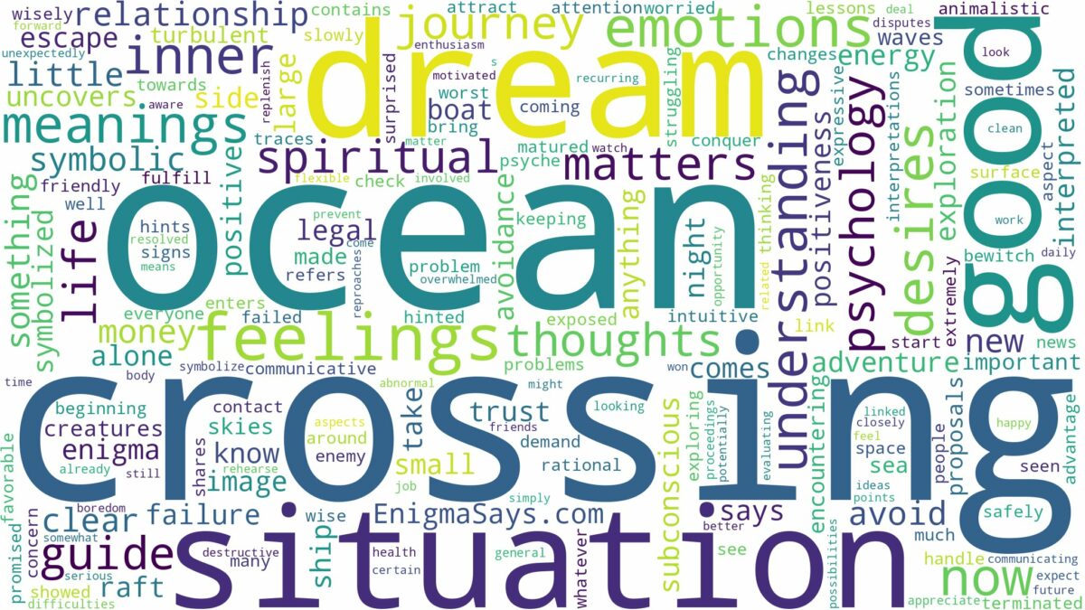 dream of crossing an ocean and related dreams with their meanings in a word cloud