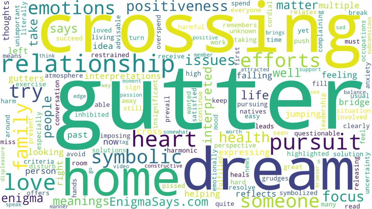 dream of crossing gutter and related dreams with their meanings in a word cloud