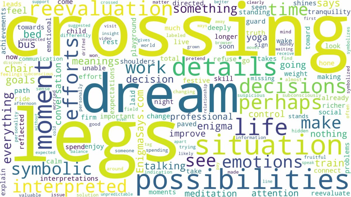 dream of crossing legs and related dreams with their meanings in a word cloud