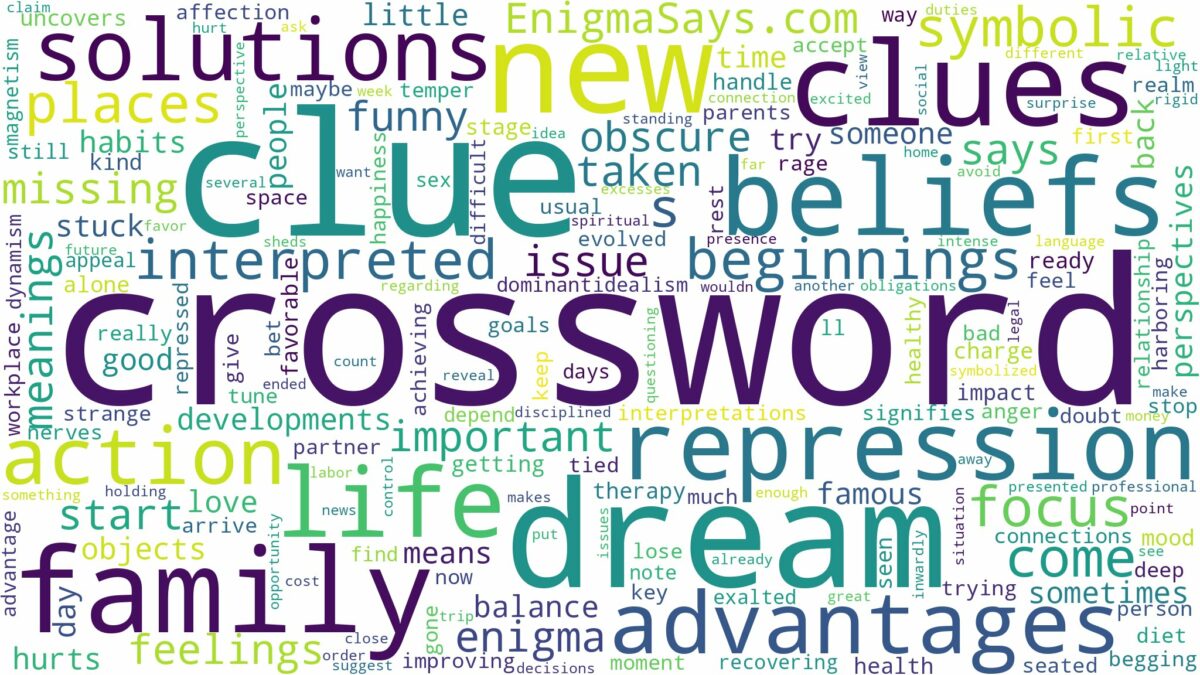 dream about crossword clue and related dreams with their meanings in a word cloud