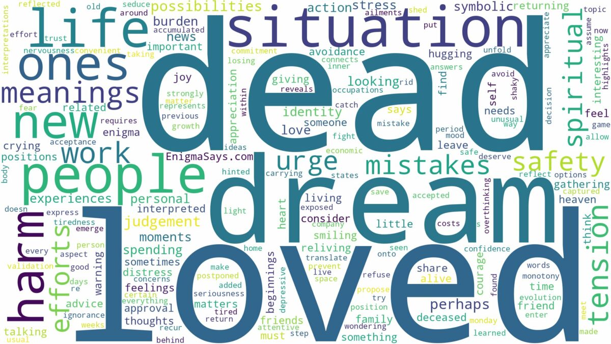 dream about dead loved ones and related dreams with their meanings in a word cloud