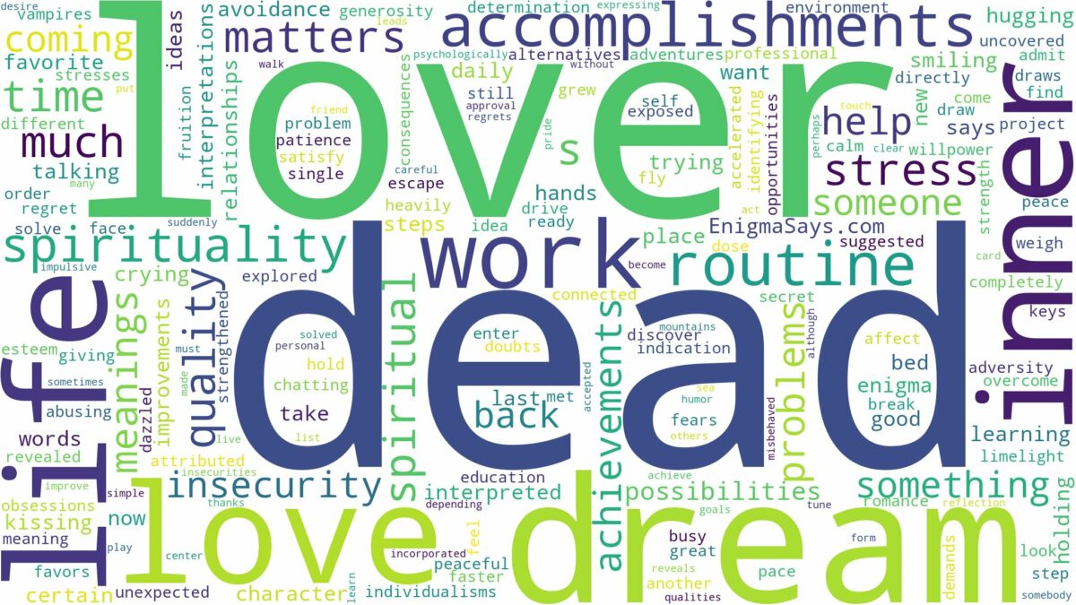 dream about dead lover and related dreams with their meanings in a word cloud