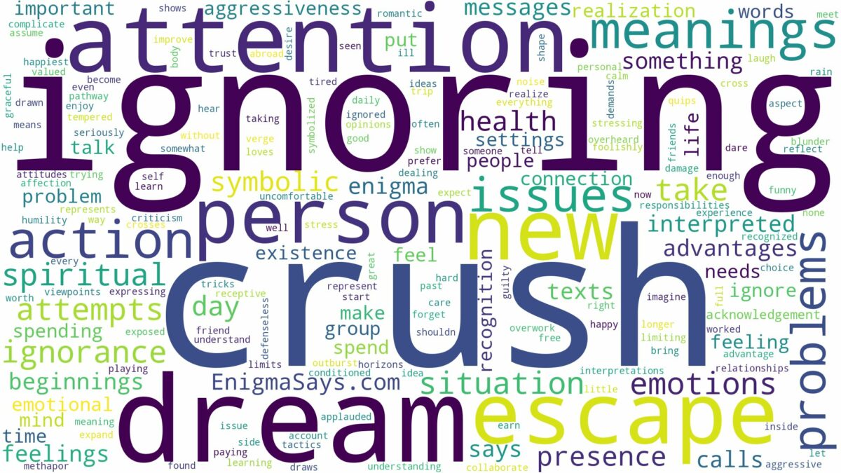 dreaming of crush ignoring you and related dreams with their meanings in a word cloud