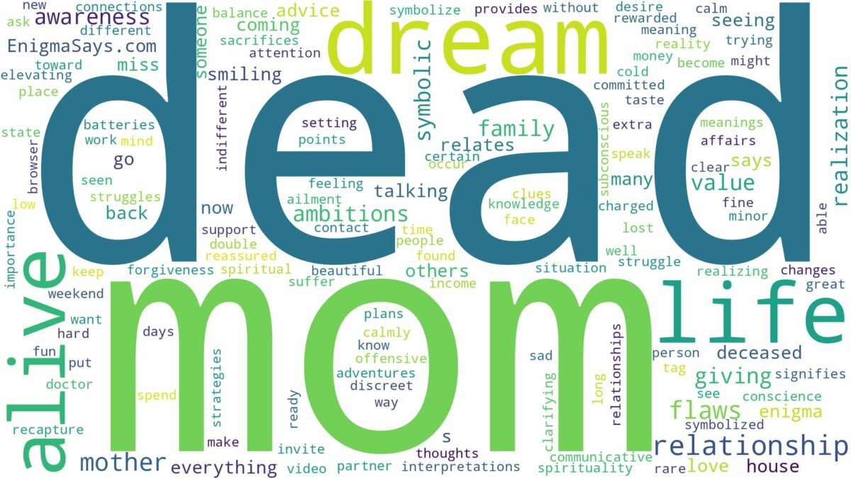 dream about dead mom alive and related dreams with their meanings in a word cloud