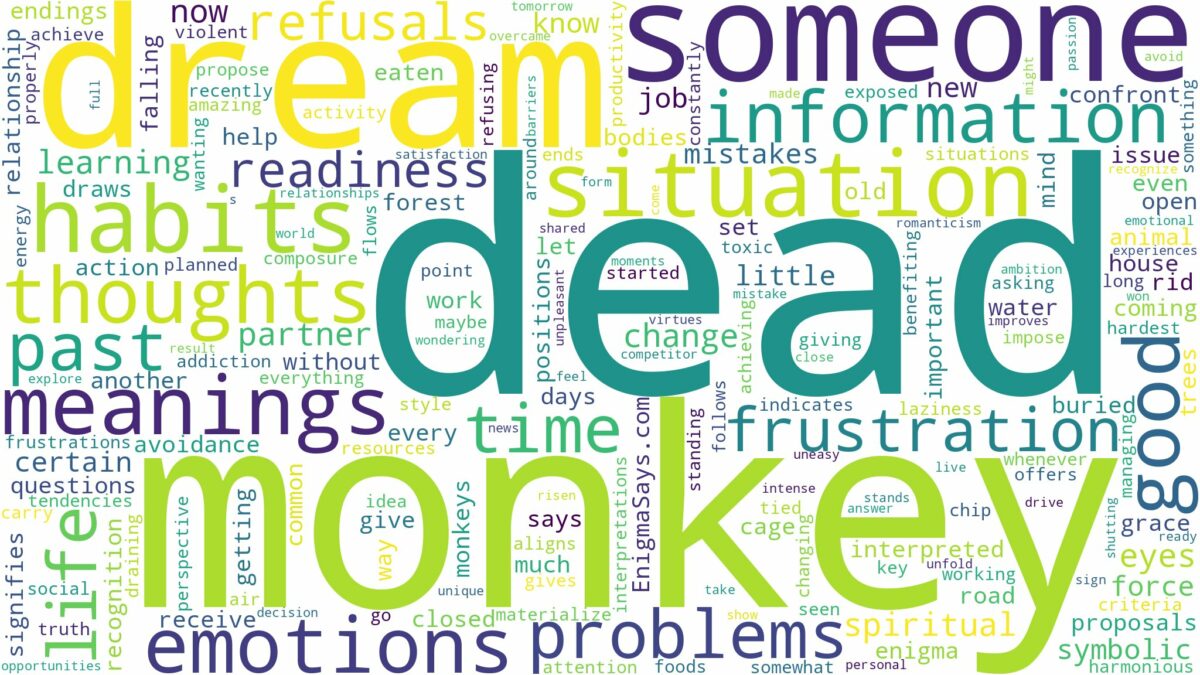 dream about dead monkey and related dreams with their meanings in a word cloud