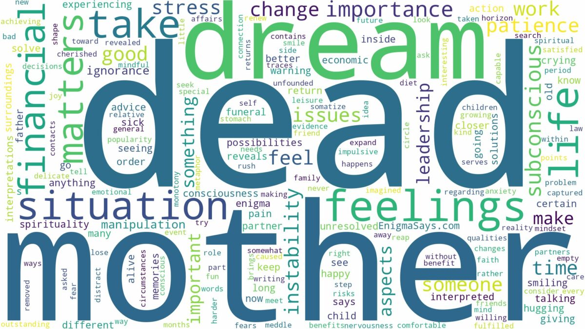 dream about dead mother and related dreams with their meanings in a word cloud