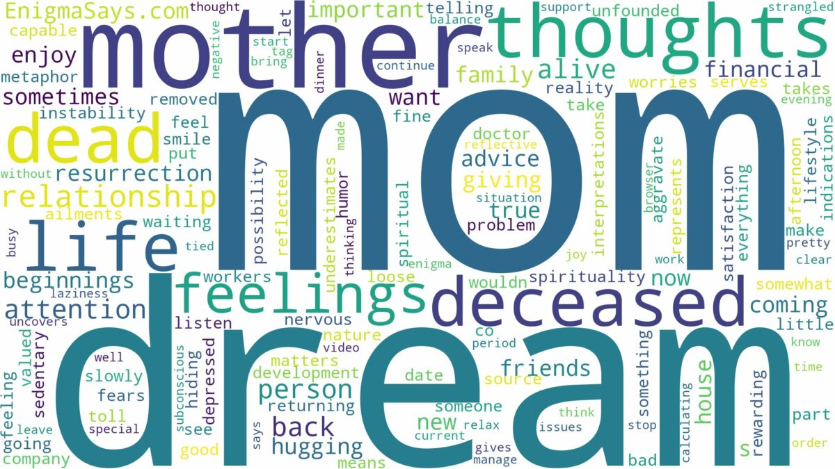 dream about dead mother alive and related dreams with their meanings in a word cloud