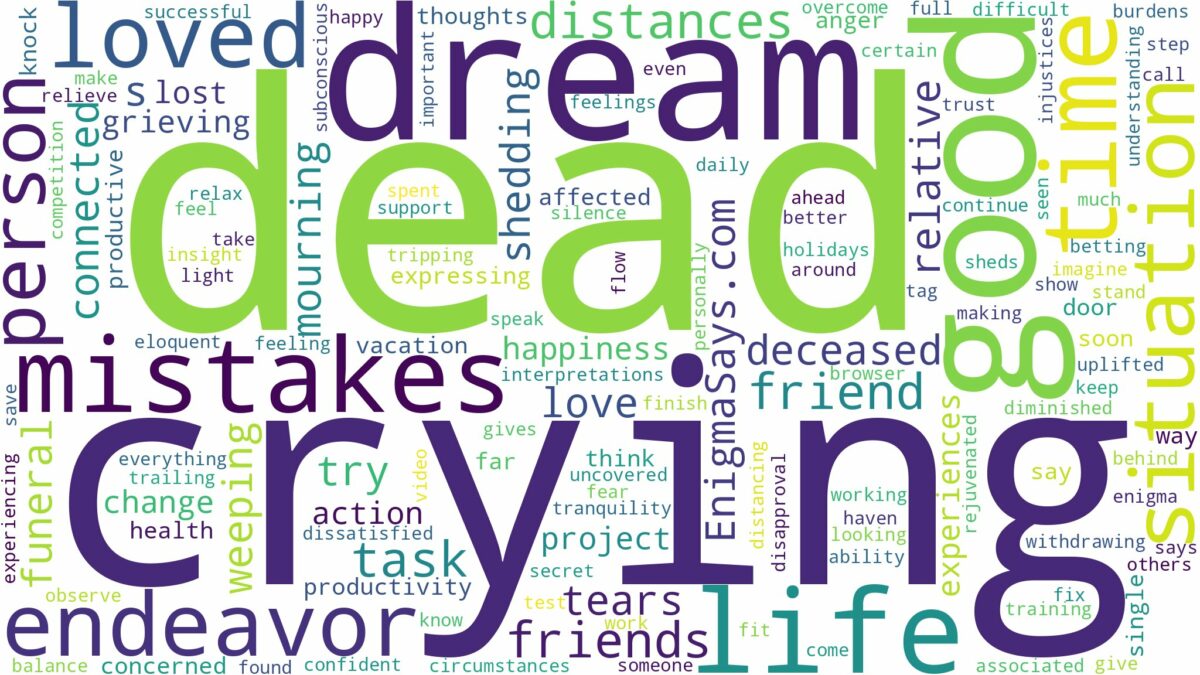 dreaming of crying for a dead person and related dreams with their meanings in a word cloud