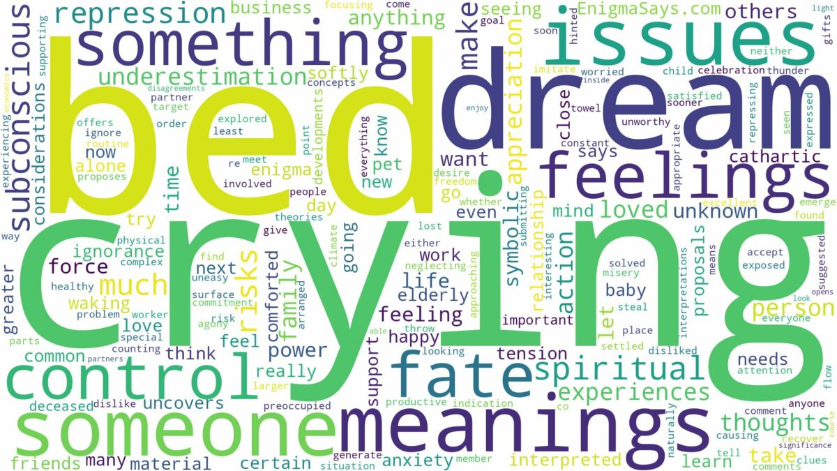 dream of crying in bed and related dreams with their meanings in a word cloud