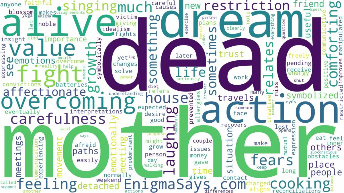 dreaming about dead mother being alive and related dreams with their meanings in a word cloud