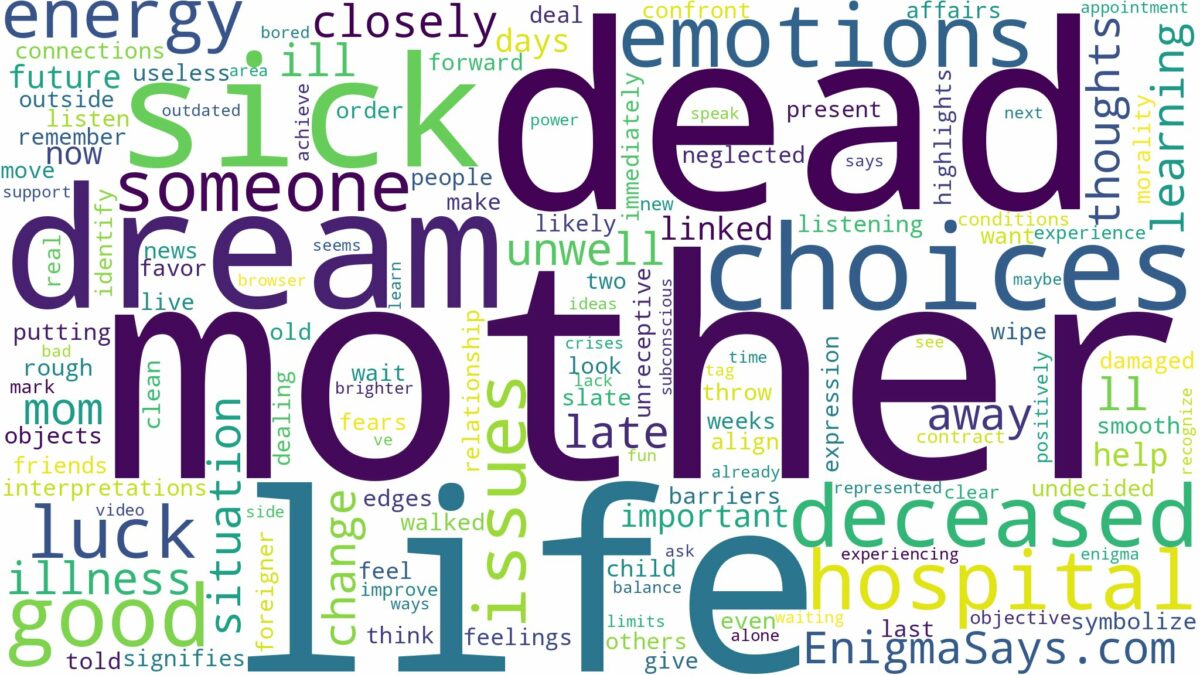 dreaming about dead mother being sick and related dreams with their meanings in a word cloud